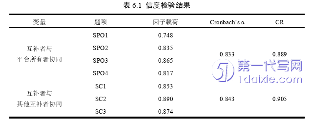 博士论文参考