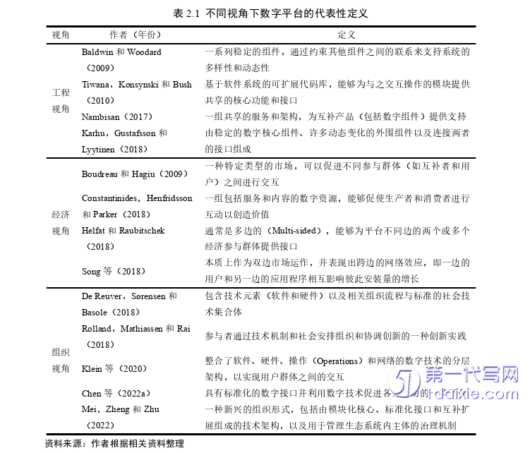 博士论文怎么写