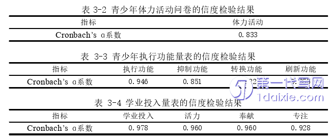教育论文怎么写