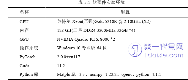 计算机论文参考