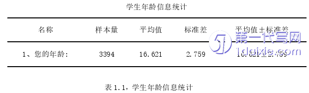 教育论文怎么写