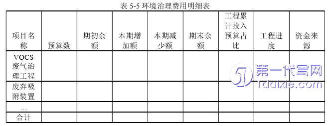 会计论文参考