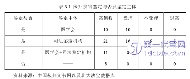 法学毕业论文参考