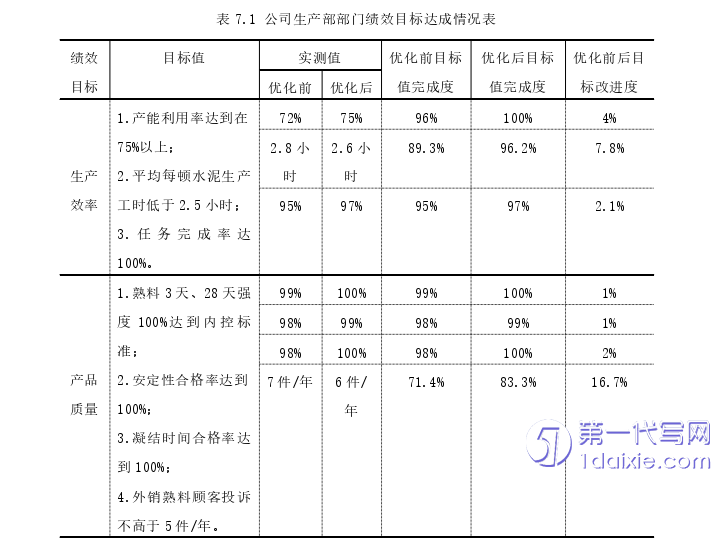 人力资源管理论文参考