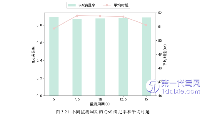 计算机论文参考