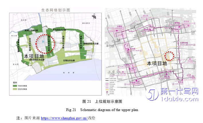 景观毕业论文参考