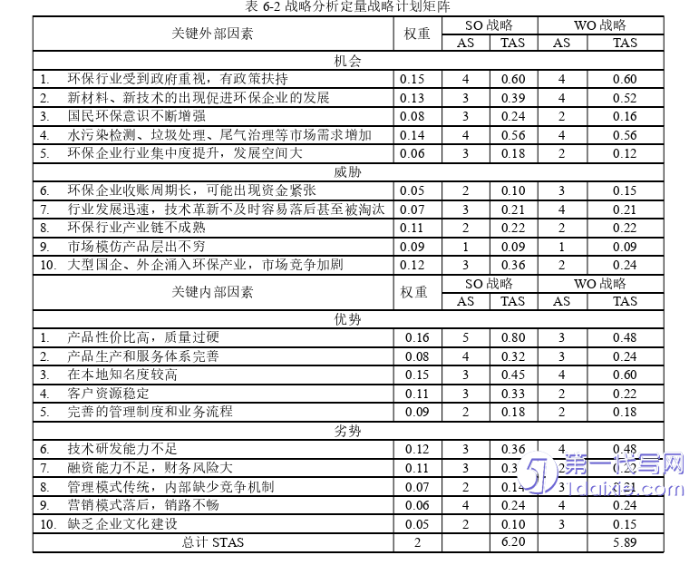 毕业论文范文参考