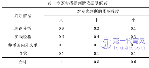 护理毕业论文参考