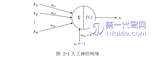 计算机论文怎么写