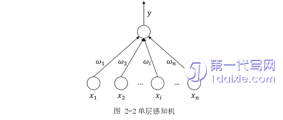 计算机论文怎么写