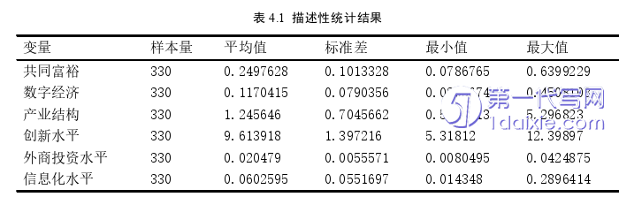 行政管理毕业论文参考