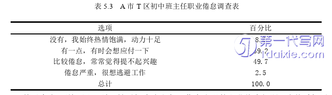教育论文参考