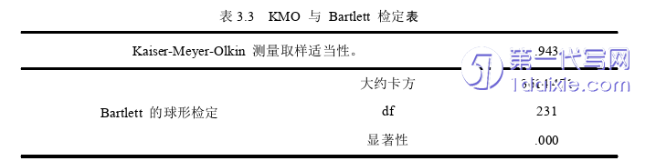 教育论文怎么写