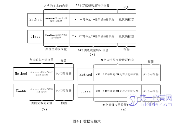 计算机论文参考