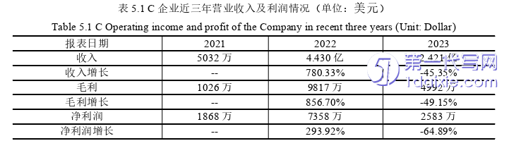 人力资源管理论文参考