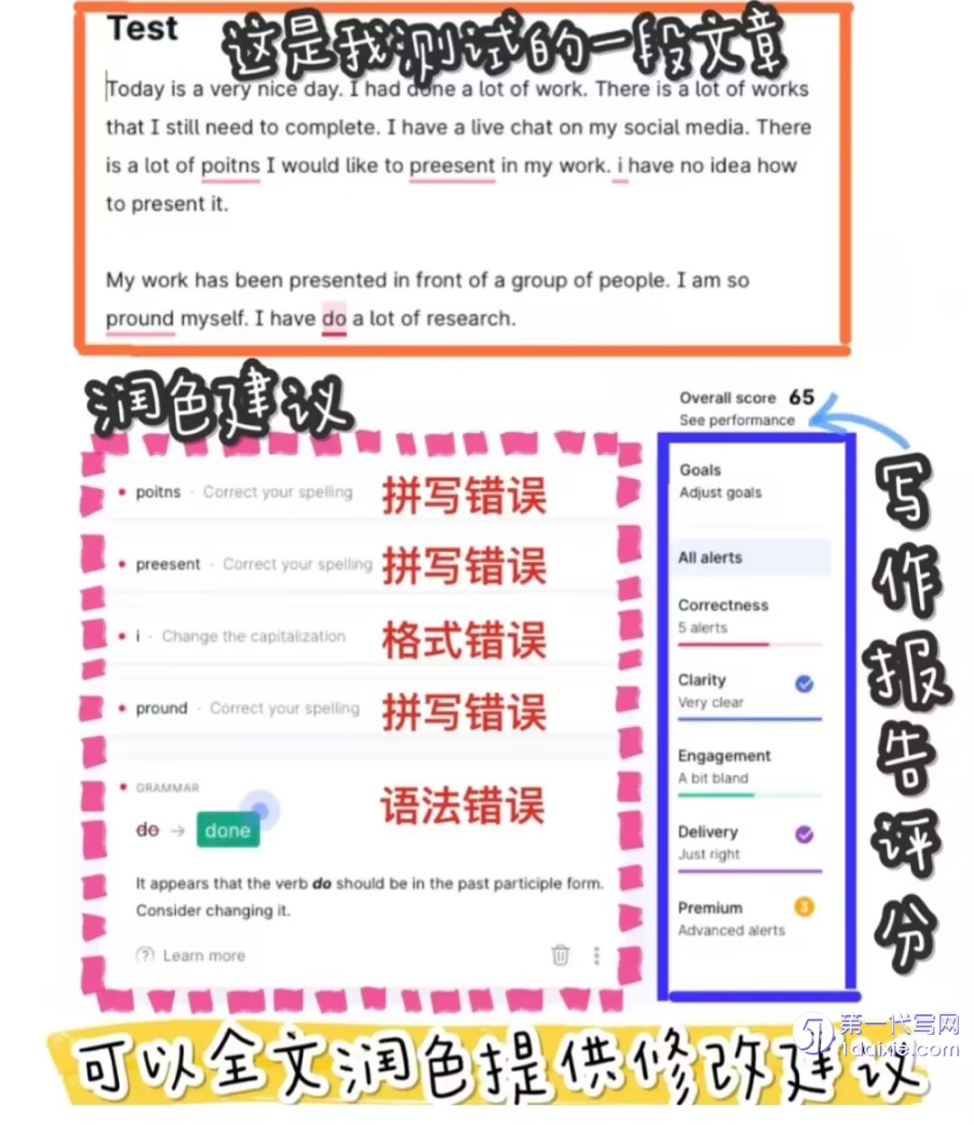 干货 | 2025最新留学生必备超实用5大论文润色神器都在这里啦！