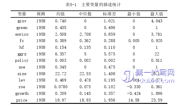 管理学论文参考
