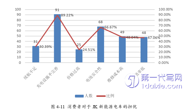 市场营销论文参考