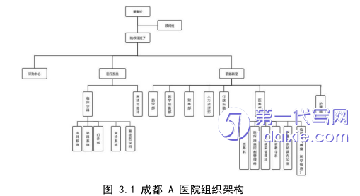 管理学论文参考