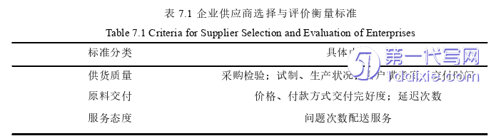 会计论文参考