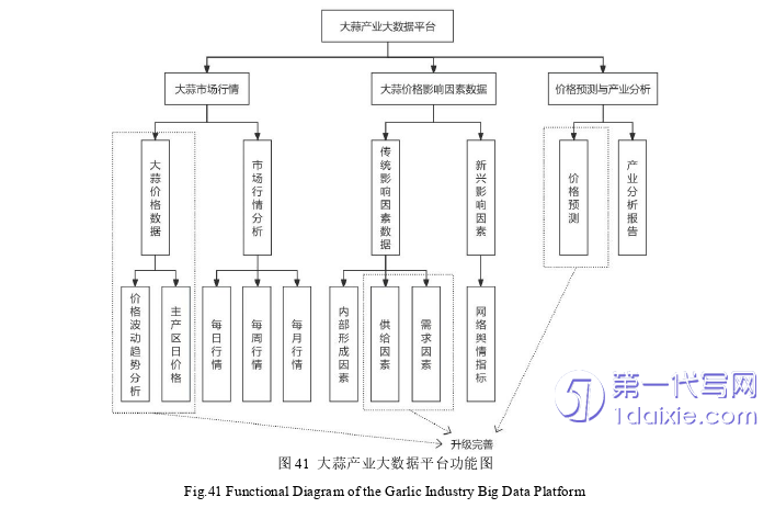 计算机论文参考