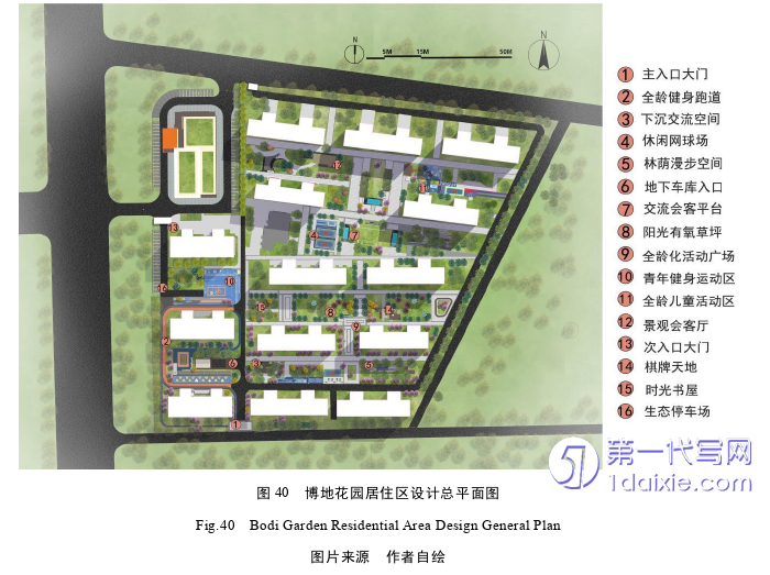 环艺毕业论文参考
