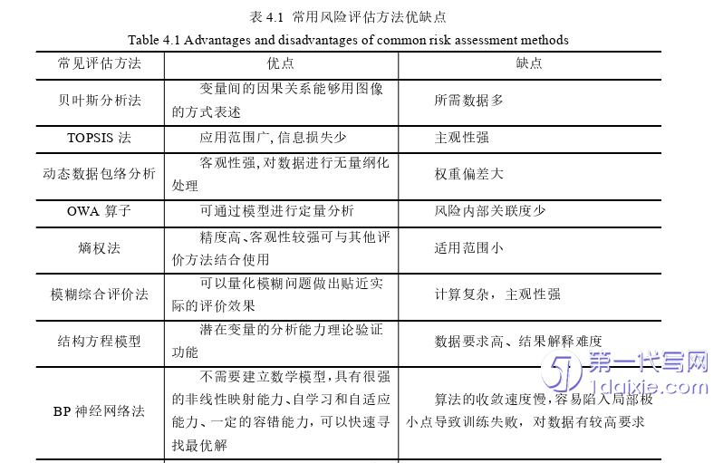 物流论文参考