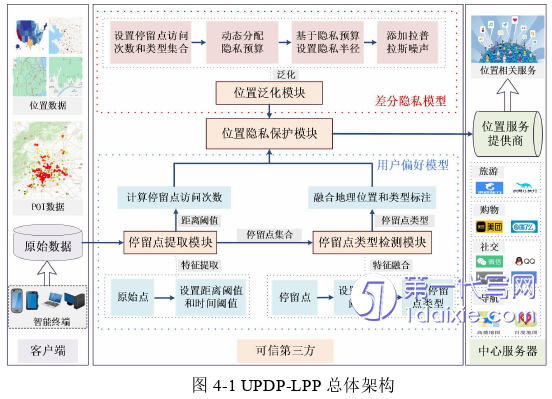 计算机论文参考