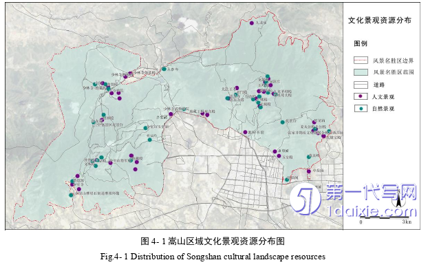 景观毕业论文参考