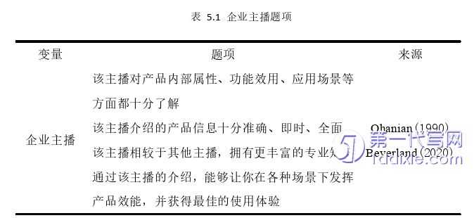 电子商务论文参考
