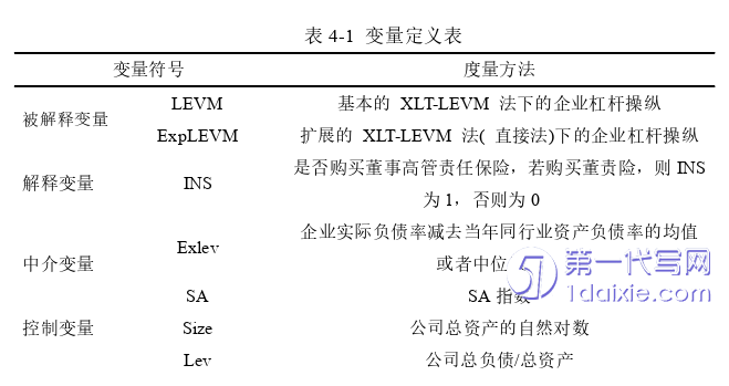 会计论文怎么写 会计论文怎么写
