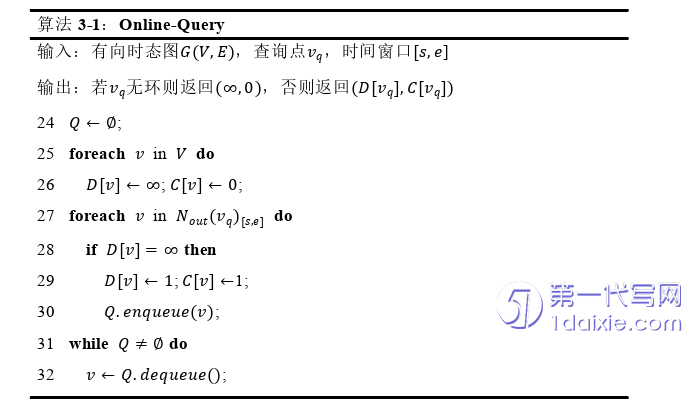 计算机论文怎么写