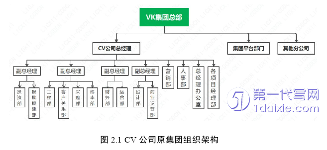 项目管理论文怎么写 项目管理论文怎么写