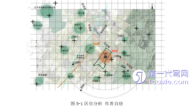 景观毕业论文参考