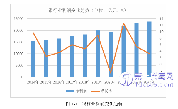 毕业论文范文怎么写 毕业论文范文怎么写