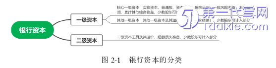 毕业论文范文怎么写 毕业论文范文怎么写