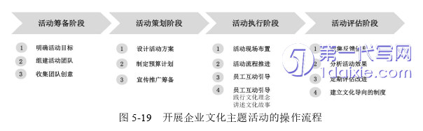人力资源管理论文参考