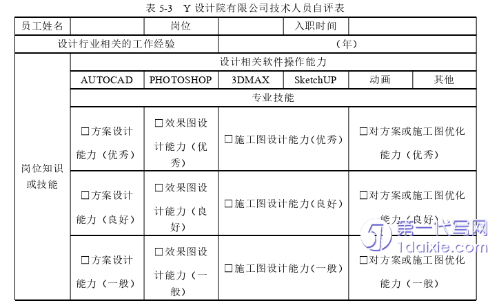 人力资源管理论文参考 人力资源管理论文参考
