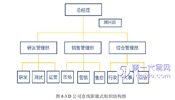 市场营销论文参考 市场营销论文参考