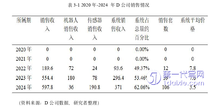 市场营销论文怎么写 市场营销论文怎么写