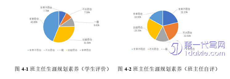 教育论文参考 教育论文参考