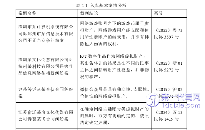 法律论文怎么写 法律论文怎么写