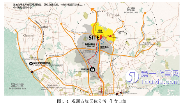 环艺毕业论文参考