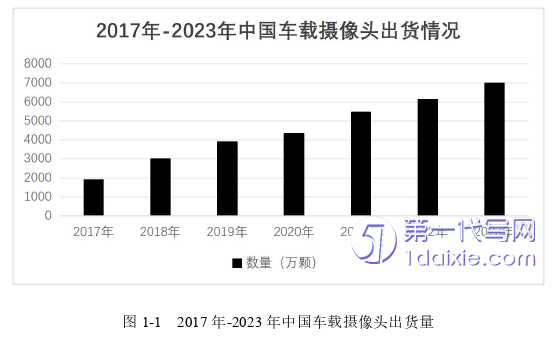 人力资源管理论文怎么写