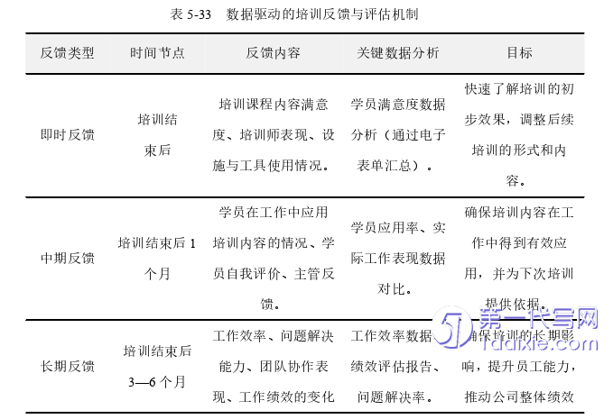 人力资源管理论文参考 人力资源管理论文参考