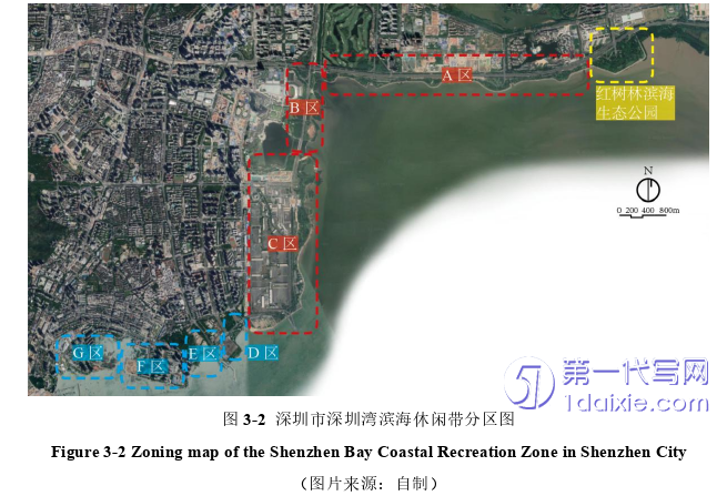 景观毕业论文怎么写 景观毕业论文怎么写