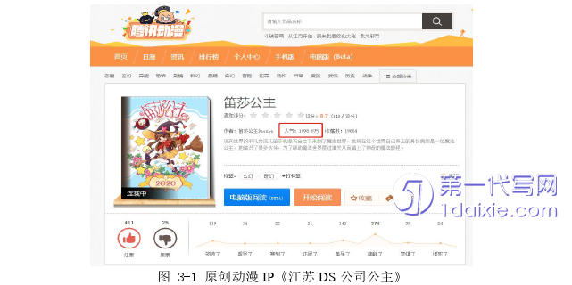 营销毕业论文怎么写