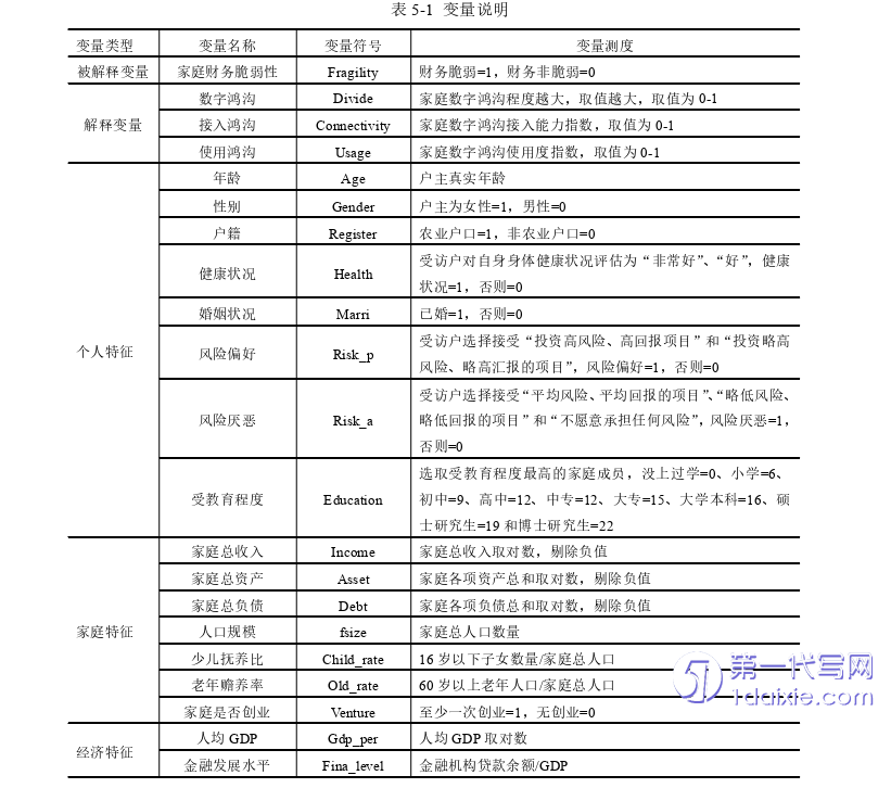 财务管理论文参考 财务管理论文参考