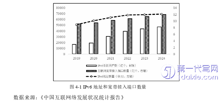 财务管理论文怎么写 财务管理论文怎么写