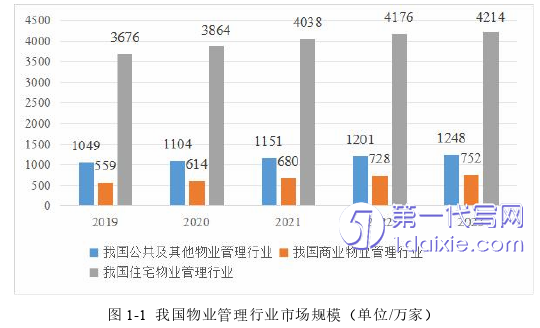 人力资源管理论文怎么写